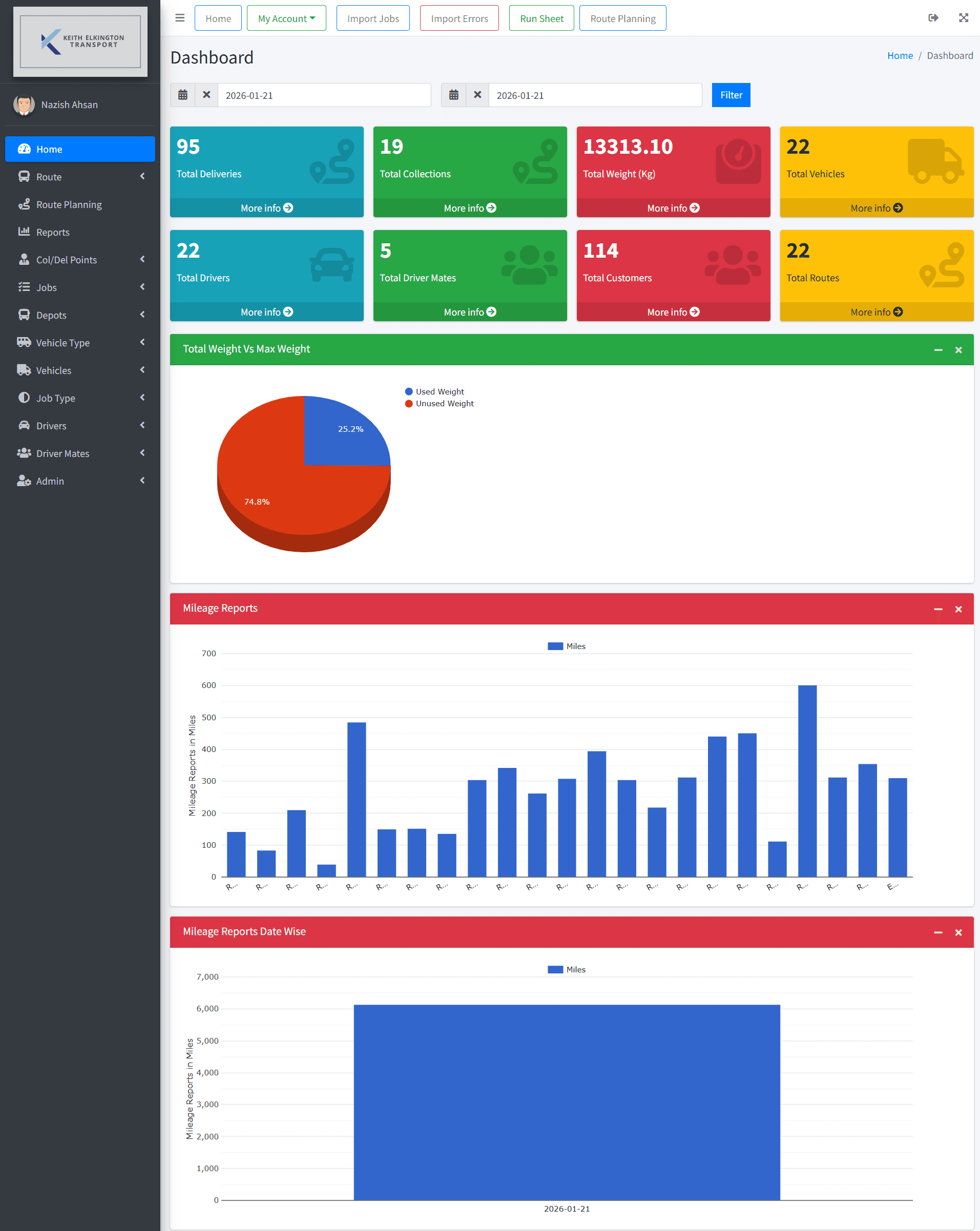 Keith Elkington Transport